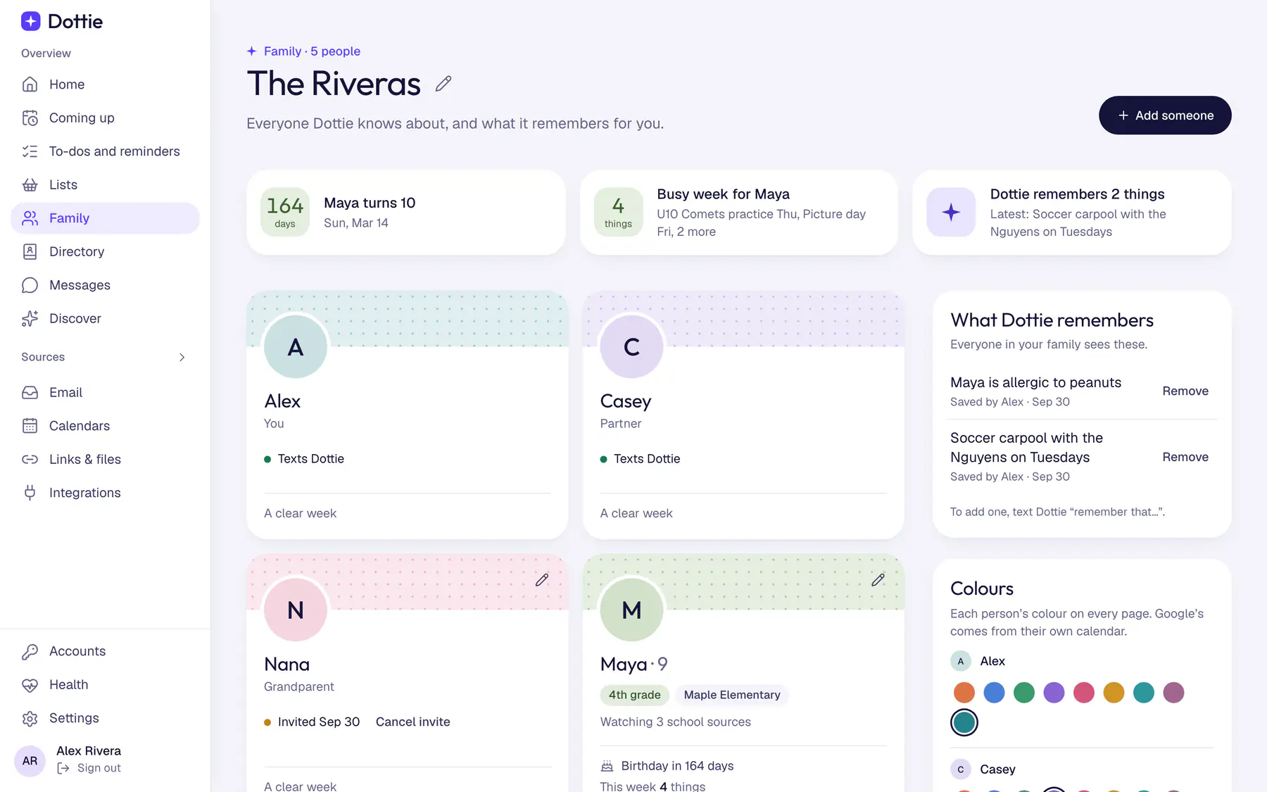 The family page for the Riveras: a card for Alex, Casey, Nana and Maya, Maya's birthday countdown, and what Dottie remembers, like Maya's peanut allergy and the Tuesday soccer carpool.